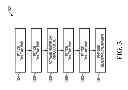 Fig. 03 - Multi-chip device with temperature control element for temperature calibration