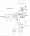 Fig. 01 - Adaptive time diversity and spatial diversity for OFDM