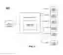 Fig. 02 - Techniques for managing visual compositions for a multimedia conference call