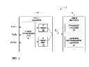 Fig. 02 - Encoder-assisted adaptive video frame interpolation