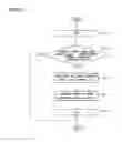Fig. 34 - Moving picture coding device, moving picture coding method, and moving picture coding program, and moving picture decoding device, moving picture decoding method, and moving picture decoding program