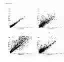 Fig. 06 - Slice priority prediction system for H.264 video