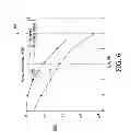 Fig. 06 - Frequency-Domain Carrier Blanking For Multi-Carrier Systems