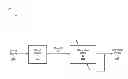 Fig. 01 - Method and system for I/Q mismatch calibration and compensation for wideband communication receivers