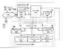 Fig. 01 - System and method for non-disruptive mitigation of VOIP fraud
