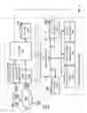 Fig. 02 - System and method for non-disruptive mitigation of VOIP fraud