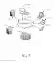Fig. 08 - Enhancing communication sessions with customer relationship management information