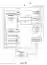 Fig. 09 - Enhancing communication sessions with customer relationship management information