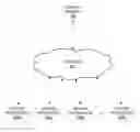 Fig. 01 - Downloading of data to secure devices