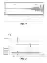 Fig. 02 - Segmenting audio signals into auditory events