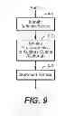 Fig. 08 - Segmenting audio signals into auditory events