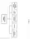 Fig. 03 - Hybrid audio delivery system and method therefor