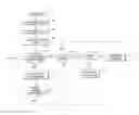 Fig. 01 - VOICE CONTROL OF LIGHTS AND MOTORIZED WINDOW COVERINGS