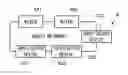 Fig. 01 - Audio signal processing system