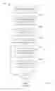 Fig. 18 - System and method for encoding and authenticating a digital image