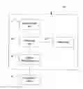 Fig. 01 - Device, operating method and computer-readable recording medium for generating a signal by detecting facial movement