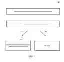 Fig. 08 - TUNABLE OPERATIONAL PARAMETERS IN MOTION-CAPTURE AND TOUCHLESS INTERFACE OPERATION