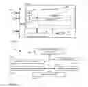 Fig. 07 - Estimation of object properties in 3D world