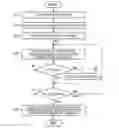 Fig. 01 - Method for estimating direction of person standing still