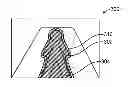 Fig. 01 - Systems and methods for detecting a possible collision between an object and a patient in a medical procedure