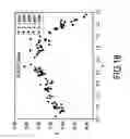 Fig. 16 - System and method for detecting number of layers of a few-layer graphene