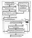 Fig. 01 - Label-embedding view of attribute-based recognition