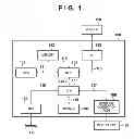 Fig. 02 - Image processing apparatus and method therefor