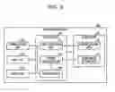 Fig. 07 - Image evaluation apparatus and method