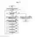 Fig. 08 - Image evaluation apparatus and method