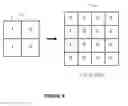 Fig. 09 - CLASSIFYING IMAGE FEATURES