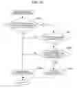 Fig. 28 - Imaging apparatus
