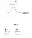 Fig. 07 - INFORMATION PROCESSING APPARATUS, INFORMATION PROCESSING METHOD AND PROGRAM