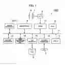Fig. 02 - Recording and reproducing apparatus and method thereof