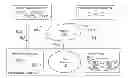 Fig. 01 - Storing same channel overlapping recordings