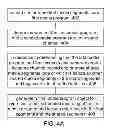 Fig. 07 - Storing same channel overlapping recordings