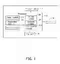 Fig. 02 - METHOD FOR PLAYING VIDEO FILE AND ELECTRONIC DEVICE USING THE SAME