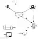 Fig. 01 - Remote Control System and Method