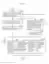 Fig. 03 - Information communication method