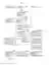 Fig. 04 - Information communication method