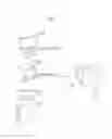 Fig. 08 - Information communication method