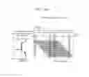 Fig. 210 - Information communication method