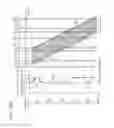 Fig. 211 - Information communication method