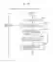Fig. 23 - Information communication method