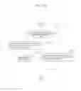 Fig. 241 - Information communication method
