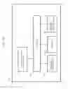 Fig. 424 - Information communication method