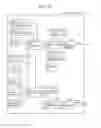 Fig. 67 - Information communication method