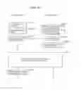 Fig. 69 - Information communication method