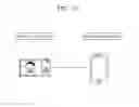Fig. 76 - Information communication method