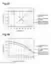 Fig. 06 - Optical receiver and optical axis alignment method thereof