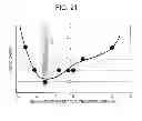Fig. 22 - Image forming apparatus
